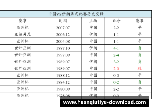 今日足球盛况：精彩比分全记录