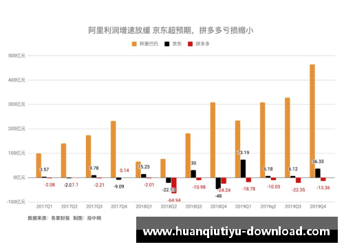 弗赖堡客场惨败弯道超车积分榜下滑