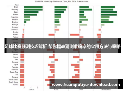 足球比赛预测技巧解析 帮你提高猜测准确率的实用方法与策略